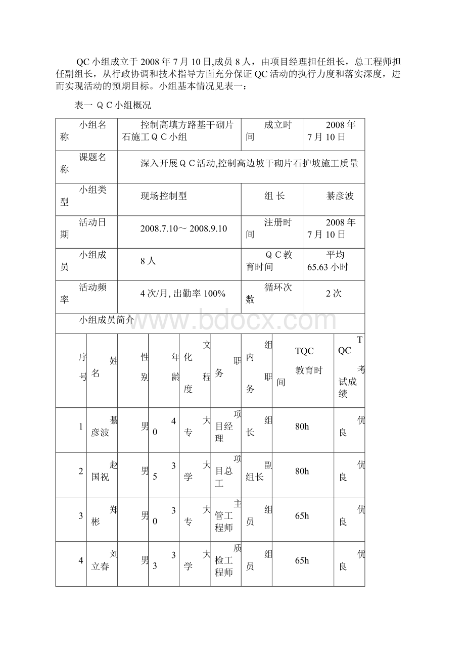 w3深入开展QC活动控制高边坡路基干砌片石护坡施工质量Word格式.docx_第3页