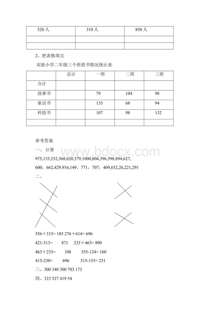 数学苏教版数学二年级下册口算题卡第六单元《两三位数的加法和减法》3含答案.docx_第2页