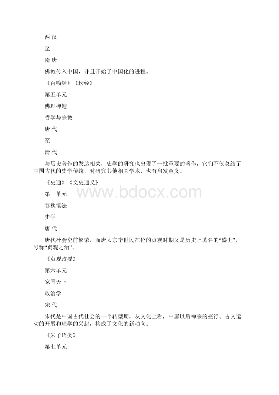 人教社高中语文选修中国文化经典研读相关资料及所有教案.docx_第3页