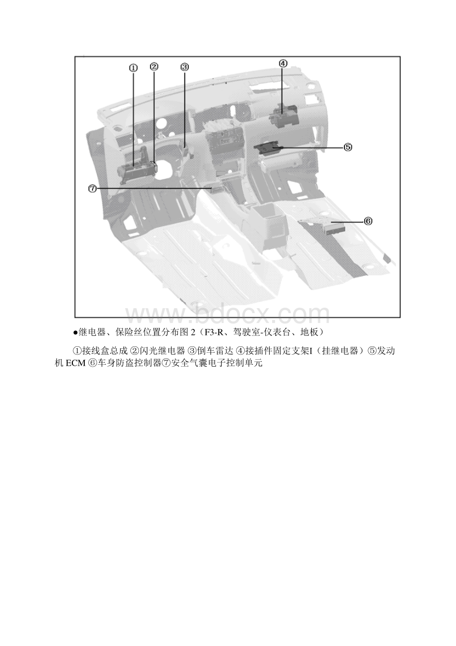 比亚迪F3电路图资料Word文档格式.docx_第3页