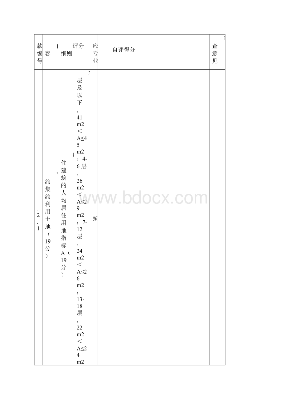 福建省绿色建筑施工图审查报审表范例.docx_第3页