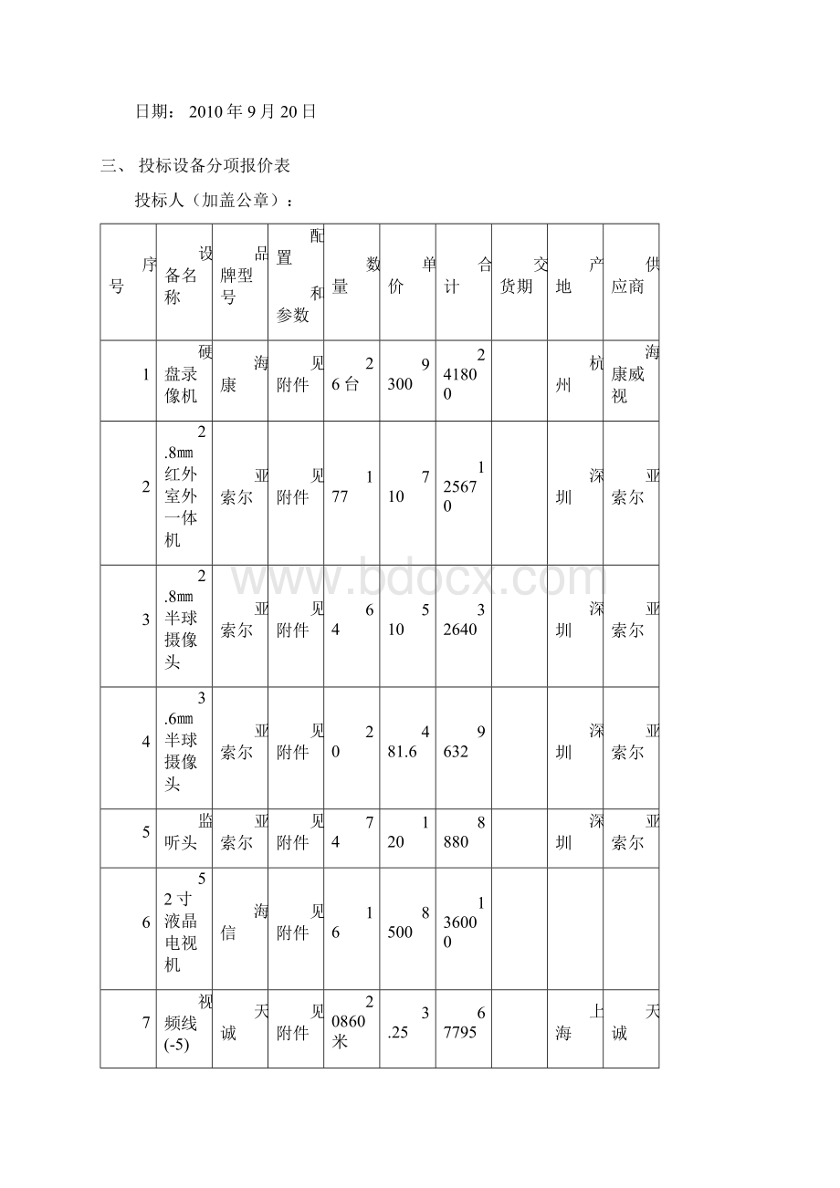 公安局监控工程施工组织设计2投标文件AWord文档下载推荐.docx_第3页