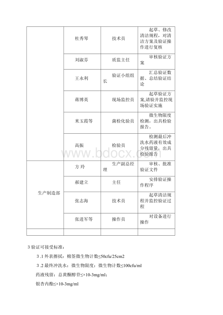 层析柱清洁验证Word格式.docx_第3页