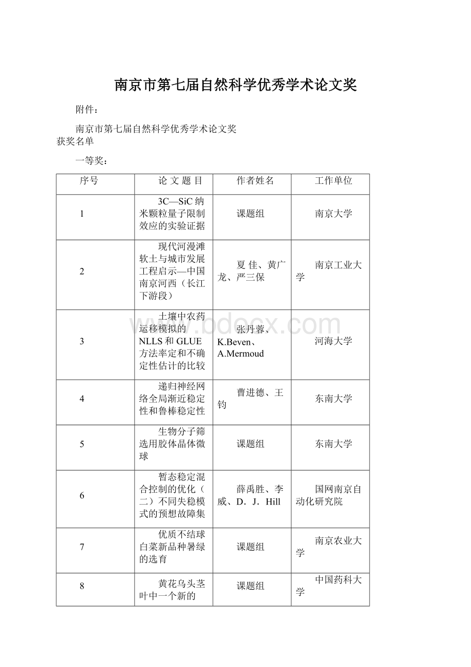 南京市第七届自然科学优秀学术论文奖.docx