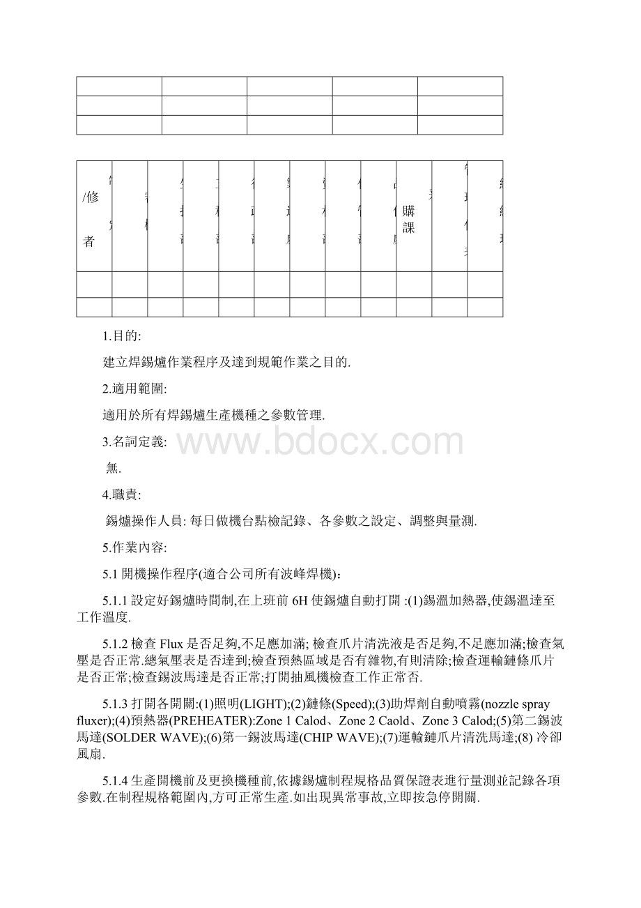 焊锡炉管理作业规范Word格式文档下载.docx_第2页