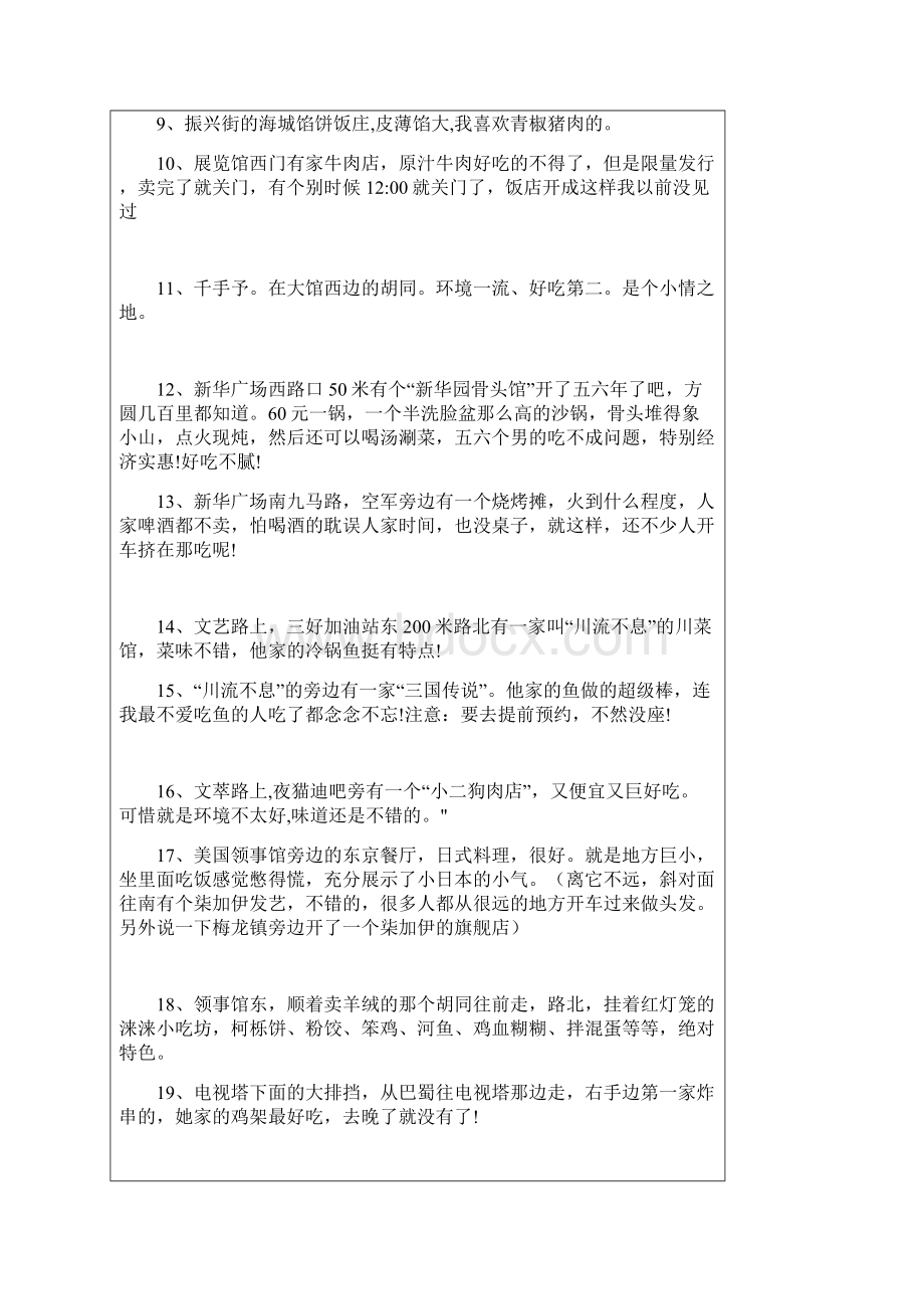 沈阳100家特色小吃Word文档下载推荐.docx_第2页