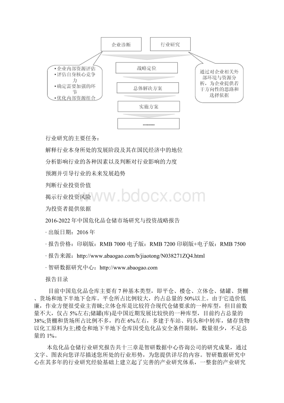 中国危化品仓储市场研究与投资战略报告.docx_第3页