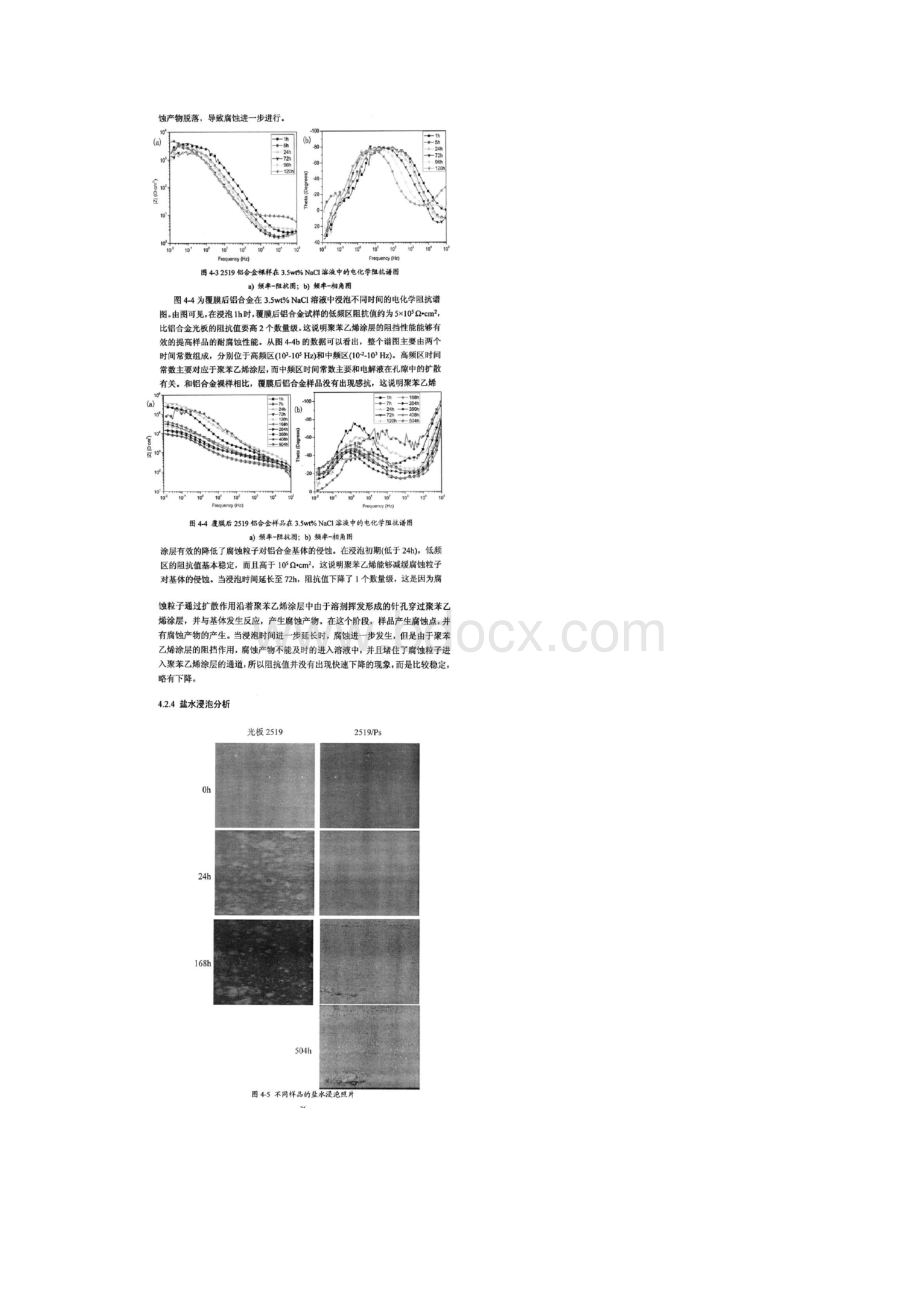 不同溶度聚苯乙烯对铝合金耐腐蚀性能的影响.docx_第3页