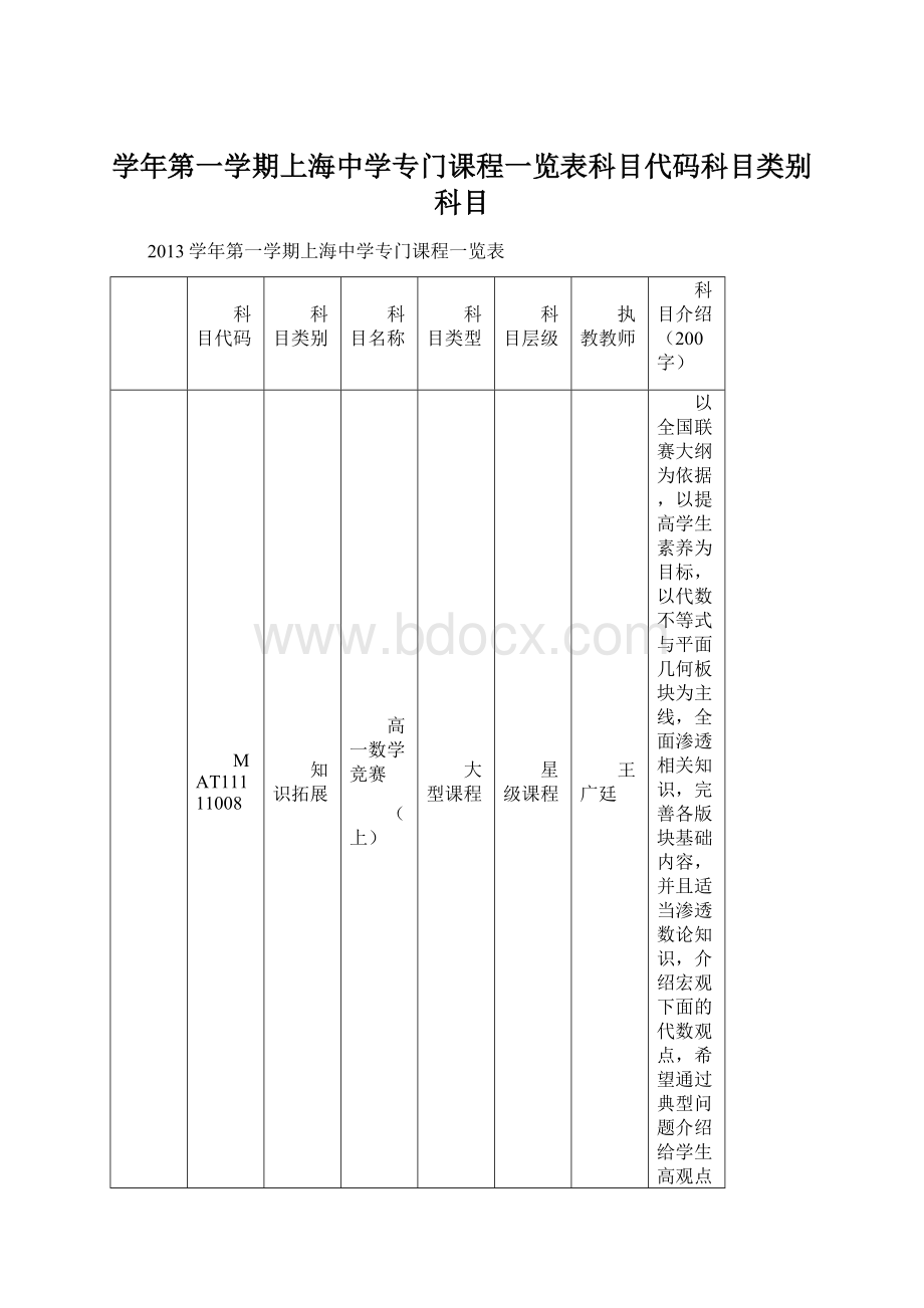 学年第一学期上海中学专门课程一览表科目代码科目类别科目.docx_第1页