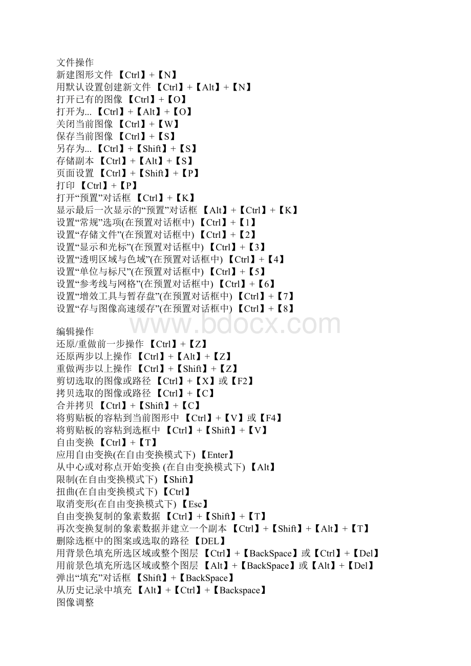 PS的常用快捷键Word文件下载.docx_第2页
