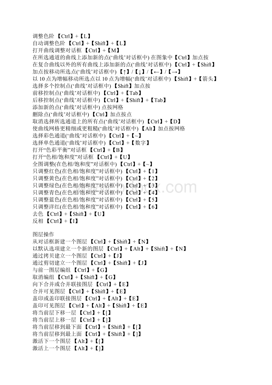 PS的常用快捷键Word文件下载.docx_第3页