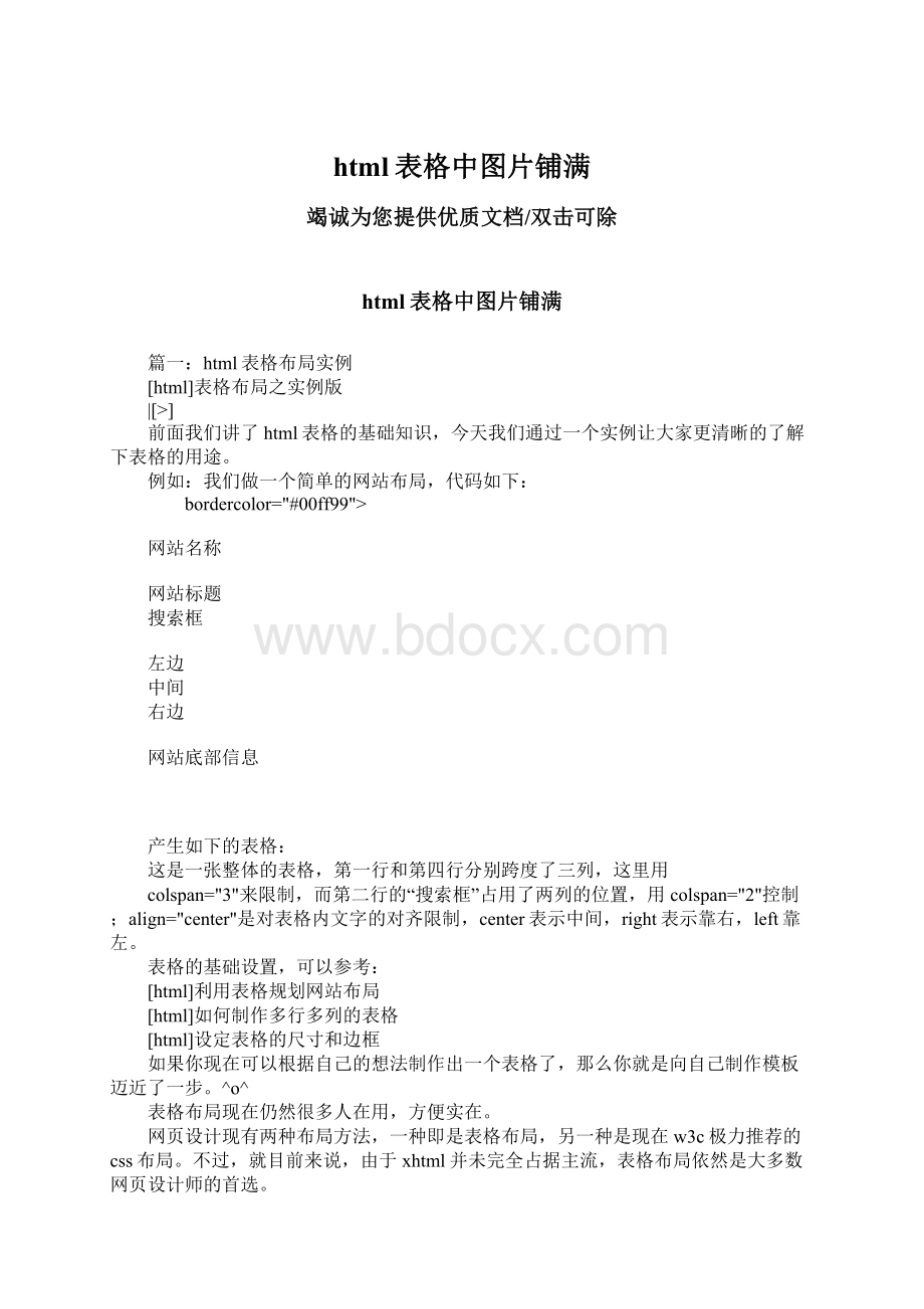 html表格中图片铺满Word文档格式.docx