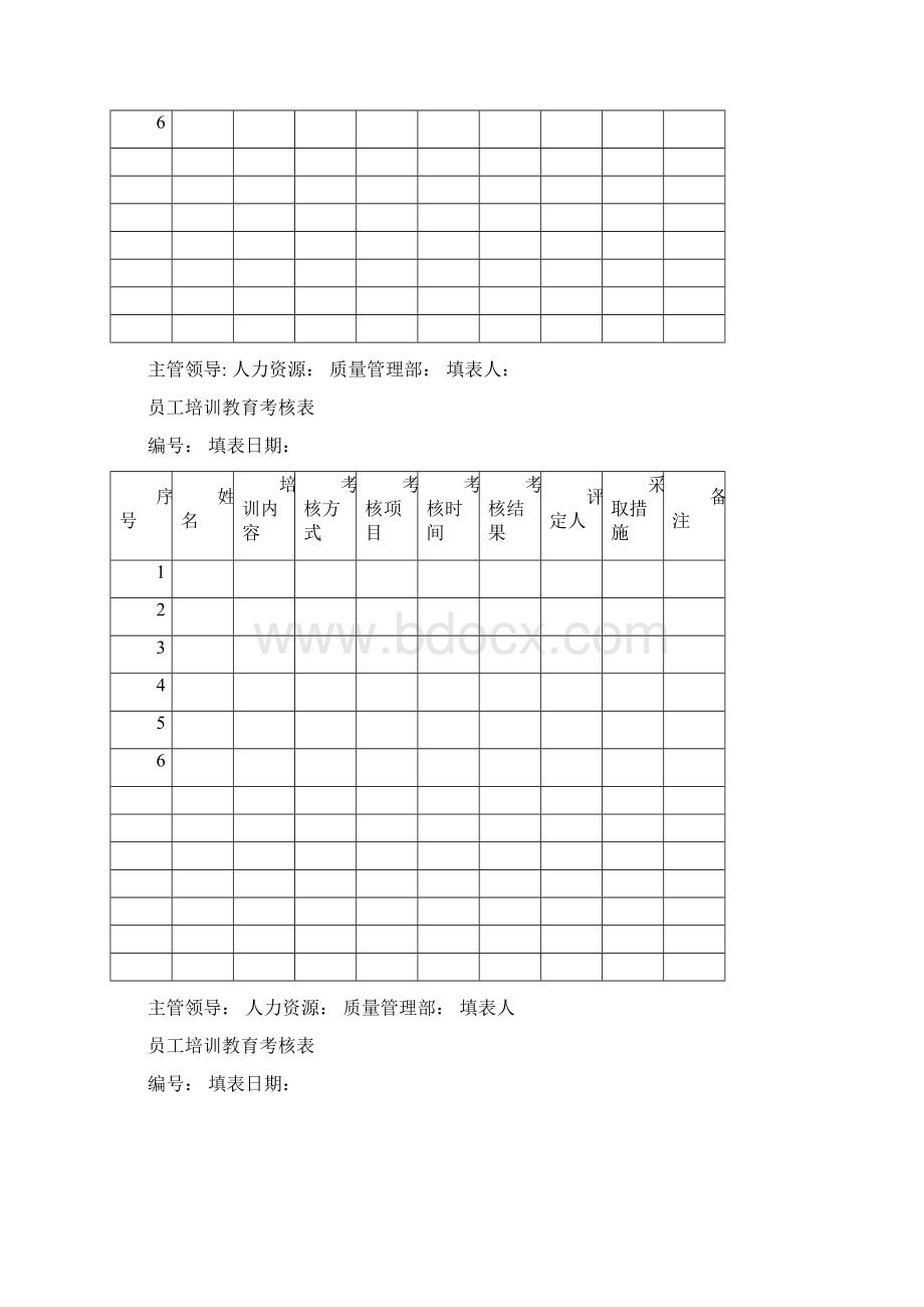 员工培训教育的考核表.docx_第2页