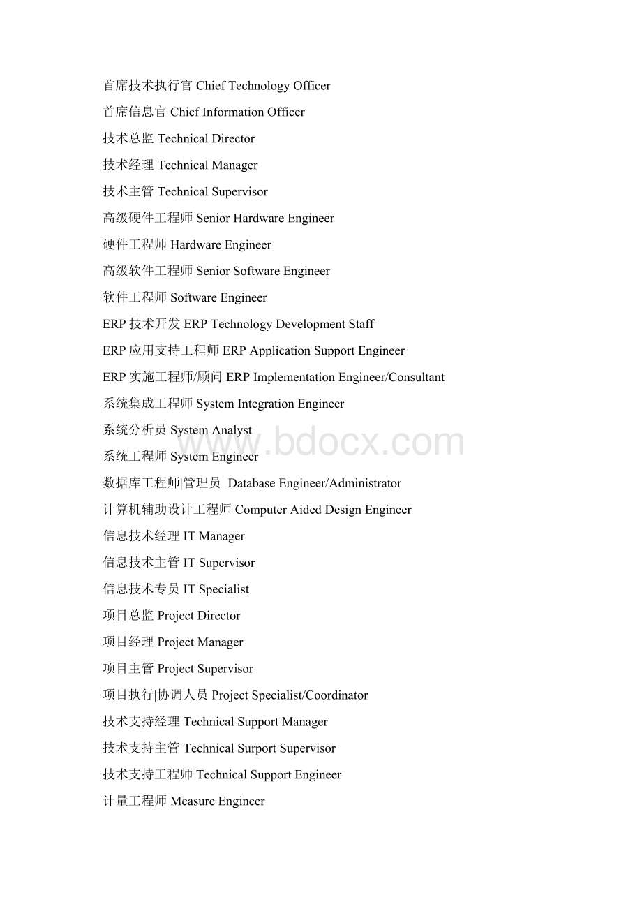 人力资源管理常用英语词汇大全文档格式.docx_第3页