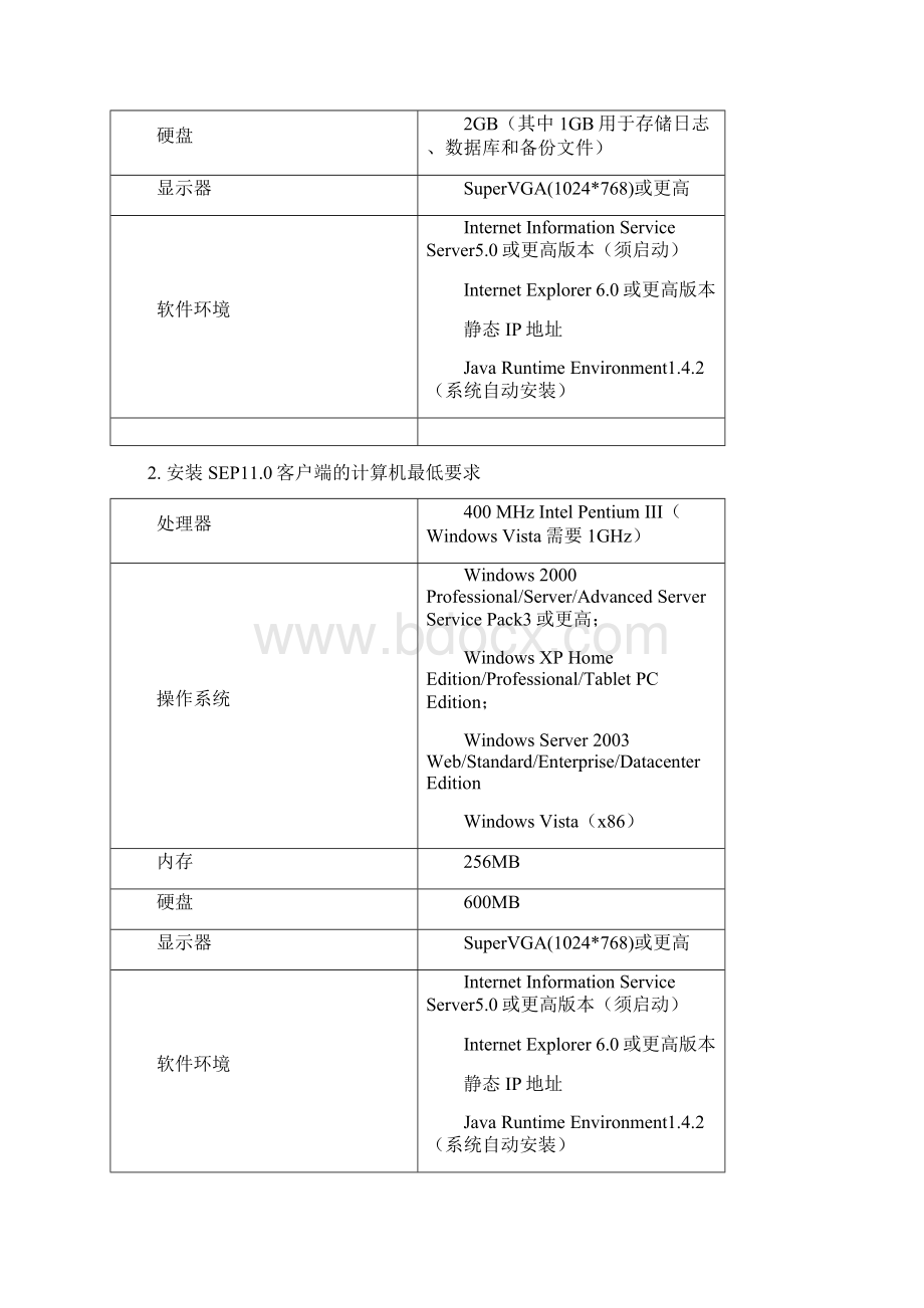 Symantec Endpoint Protection安装指导.docx_第2页