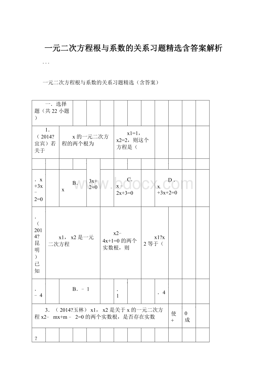 一元二次方程根与系数的关系习题精选含答案解析.docx_第1页