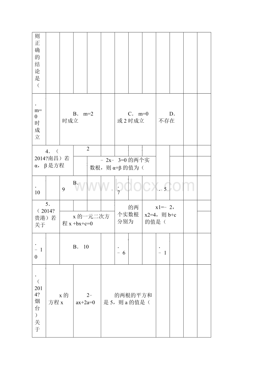 一元二次方程根与系数的关系习题精选含答案解析.docx_第2页