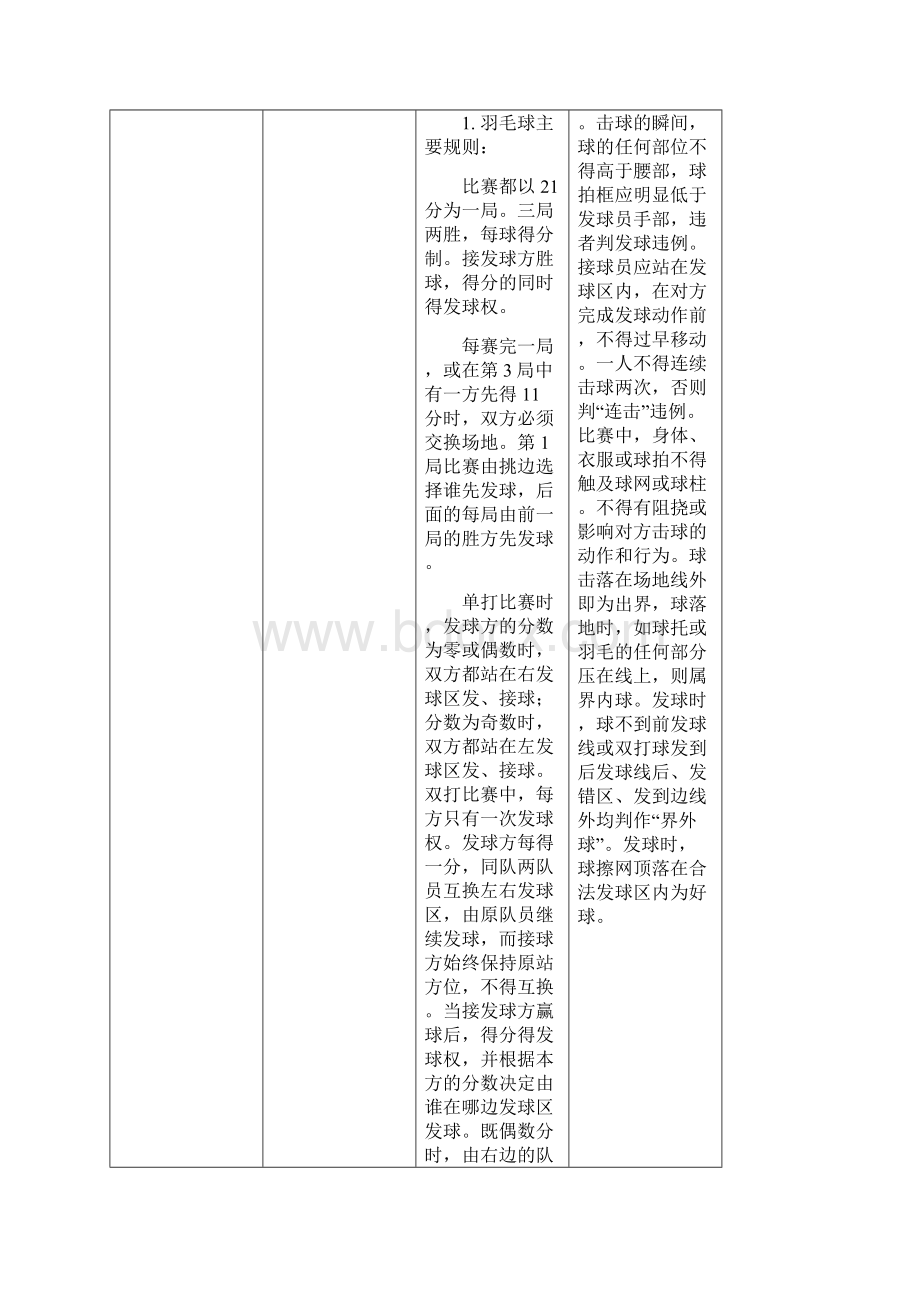 羽毛球社团教案.docx_第2页