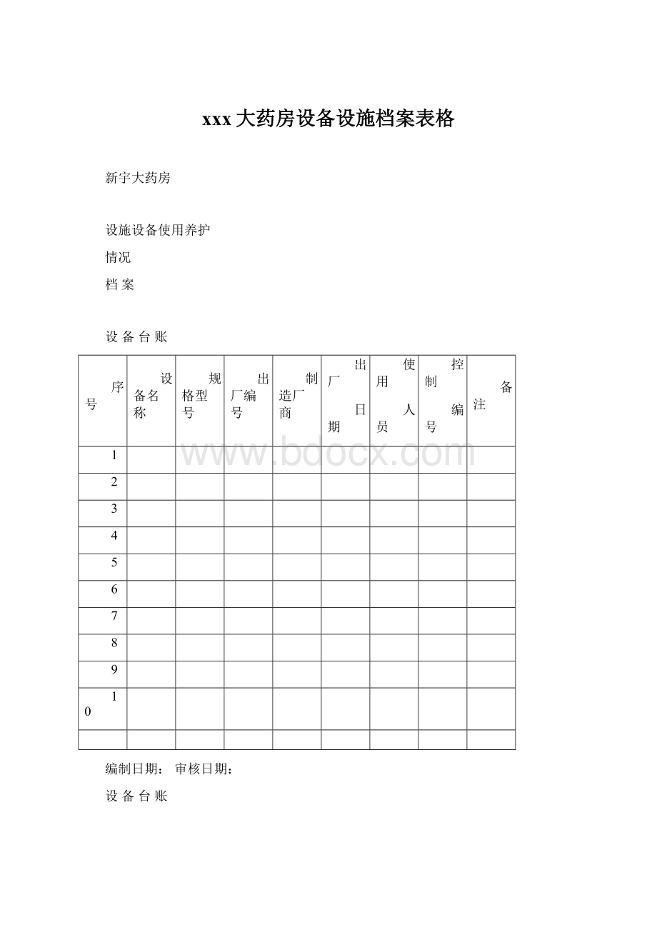 xxx大药房设备设施档案表格Word下载.docx_第1页