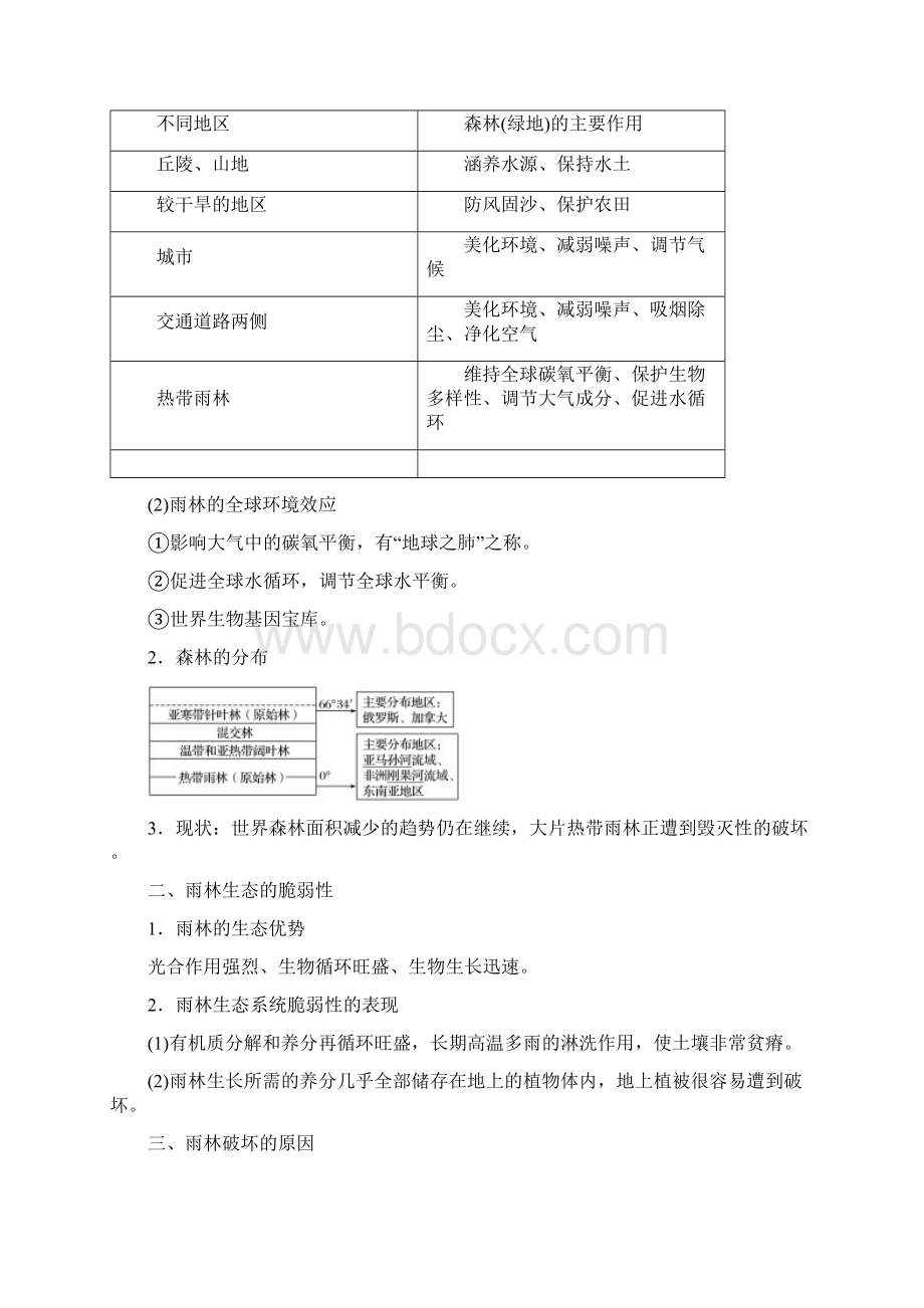 全国通用版高考地理大一轮复习第二章第29讲森林的开发与保护学案新人教版必修3042644Word下载.docx_第2页