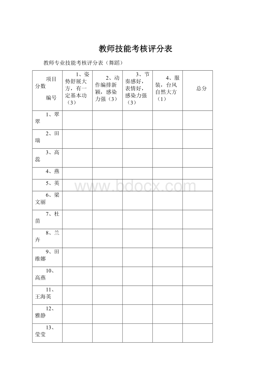 教师技能考核评分表Word文件下载.docx