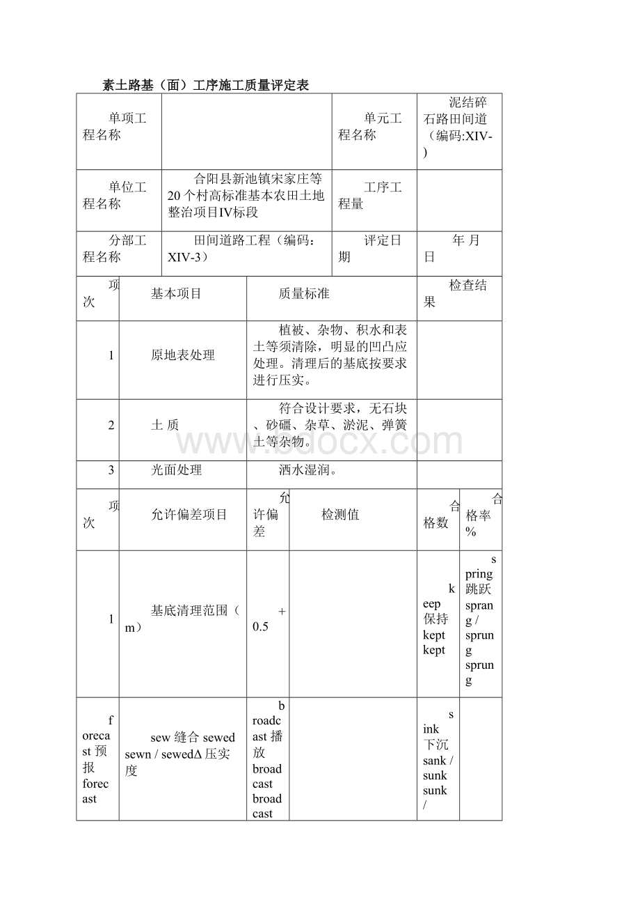 田间道路单元工程质量评定表.docx_第2页