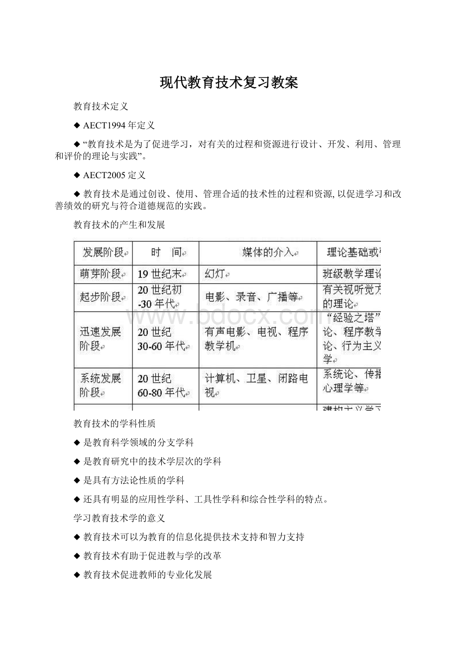 现代教育技术复习教案.docx