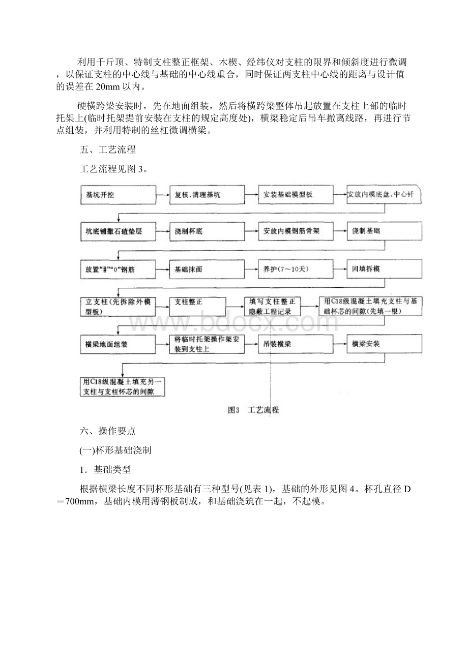 接触网门型框架硬横跨施工安装工法Word文档格式.docx_第3页