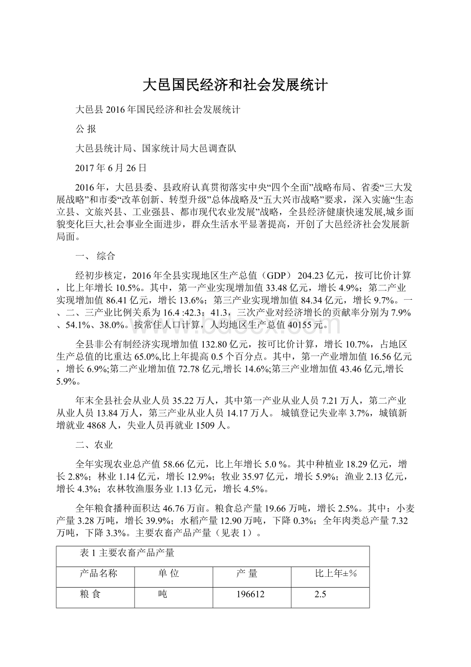 大邑国民经济和社会发展统计Word文件下载.docx