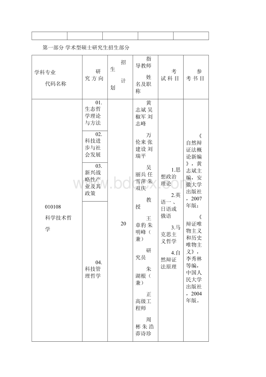 招生计划Word格式.docx_第3页