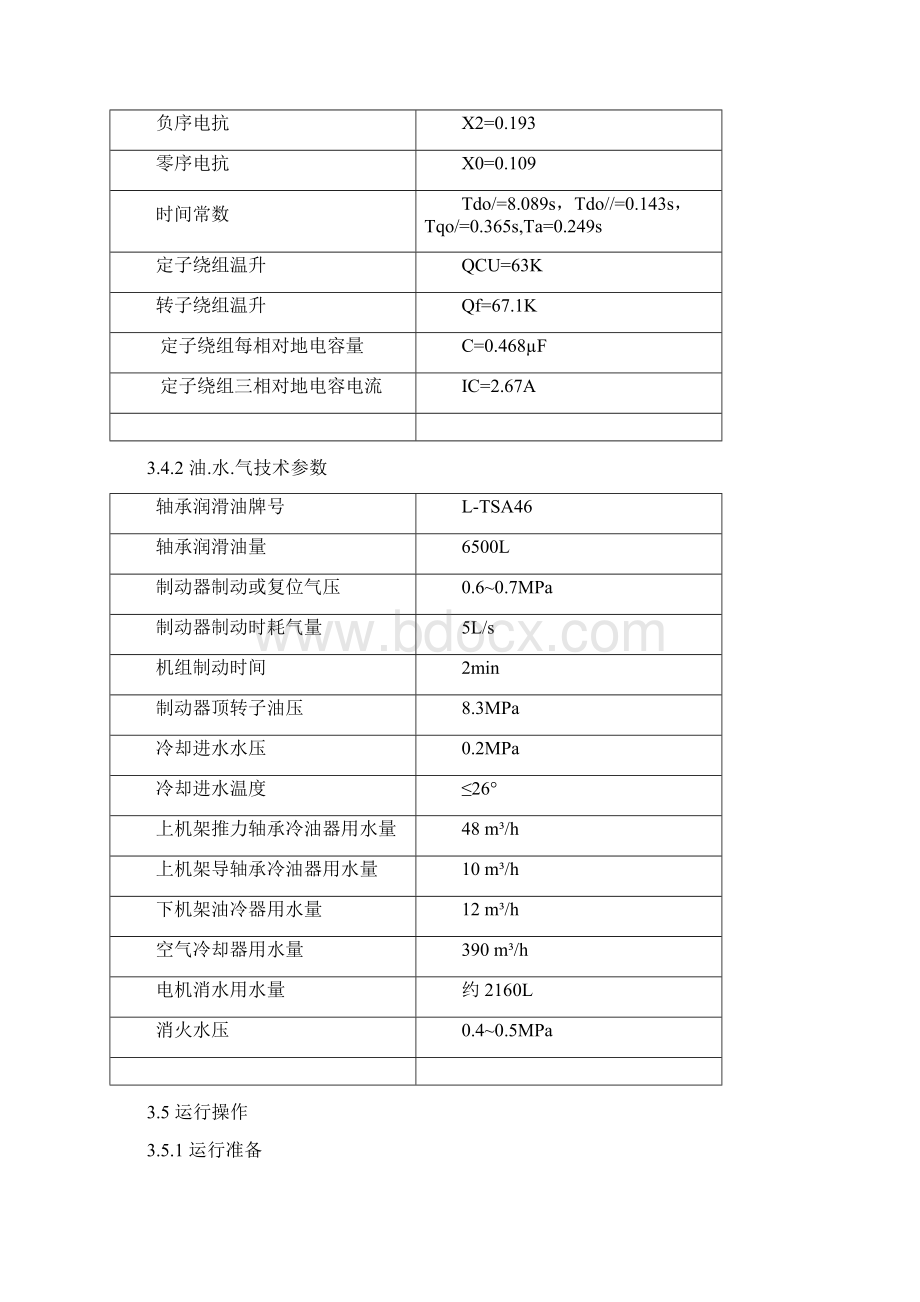 3发电机运行规程解析.docx_第3页