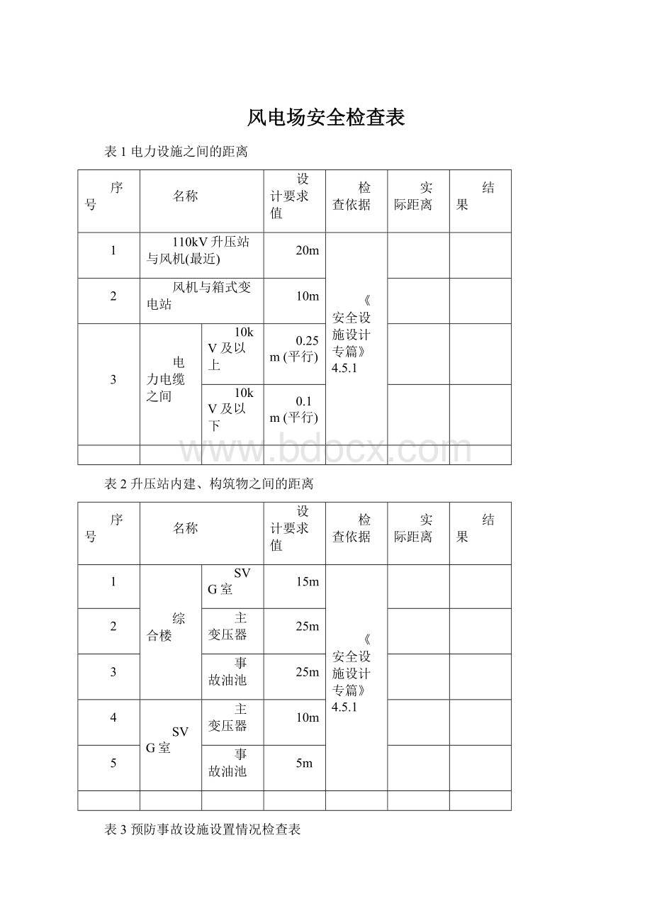 风电场安全检查表.docx