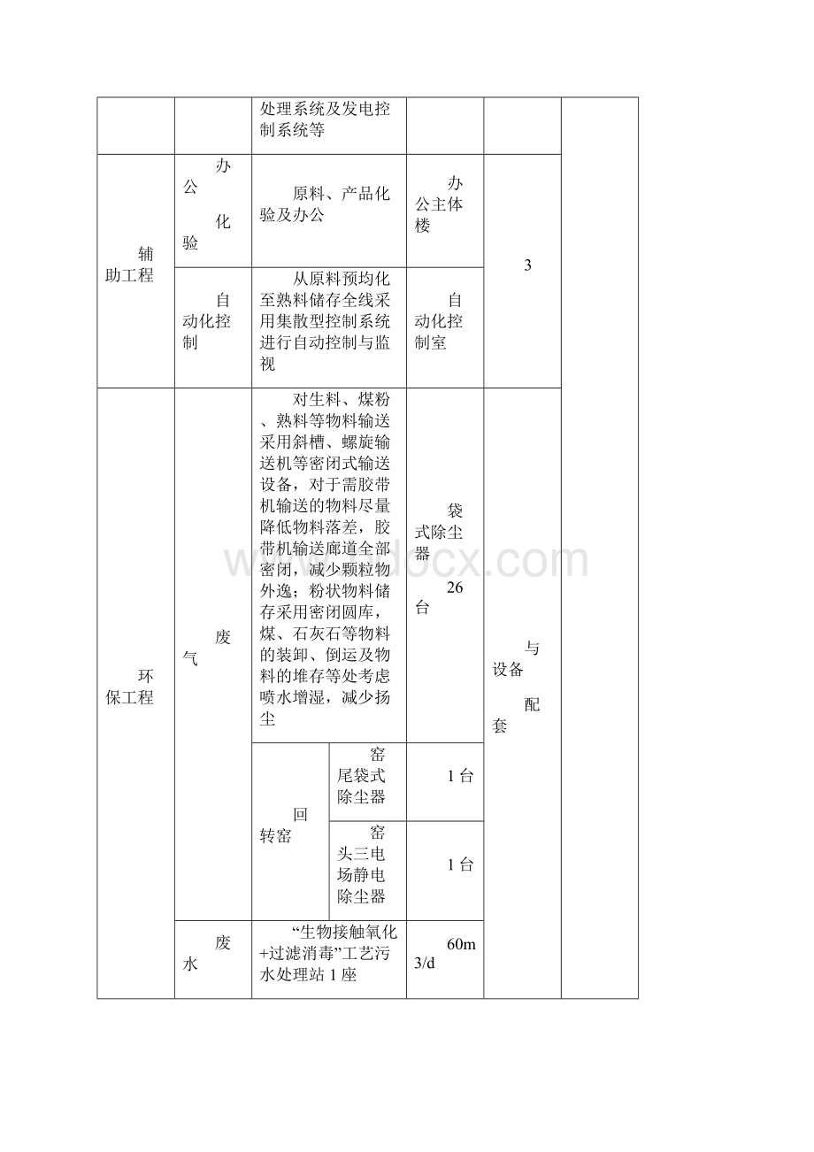 水泥厂操作规范414.docx_第3页