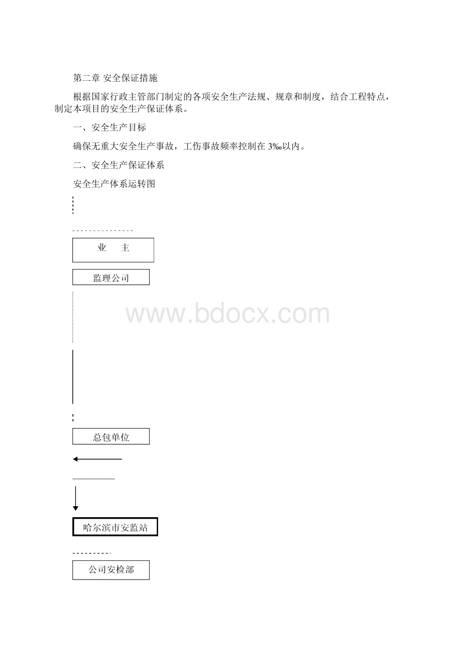 外墙干挂石材幕墙施工方案.docx_第2页