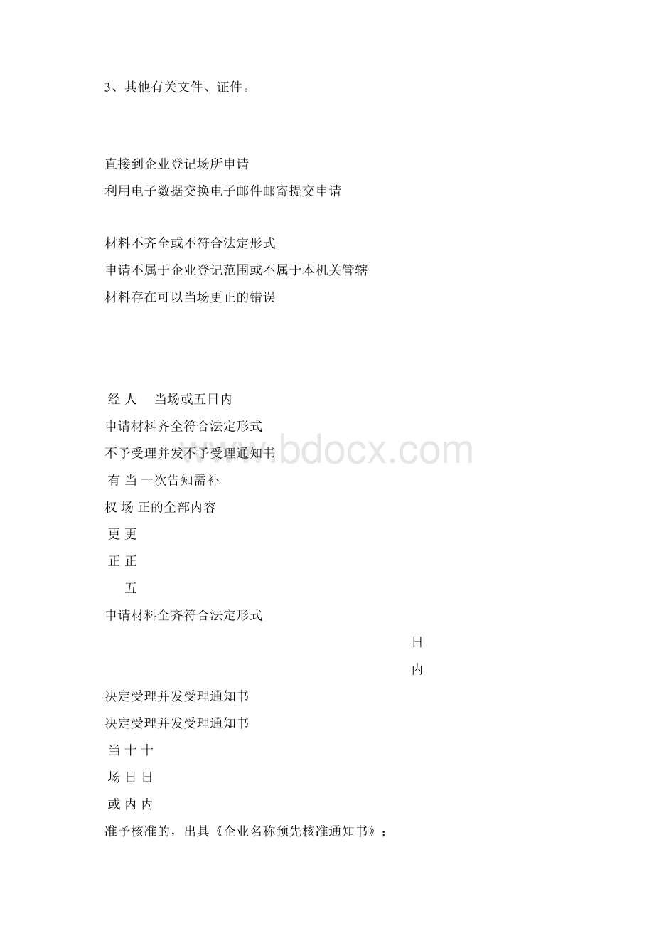 泰兴工商局查处违法行为的行政处罚流程图Word文件下载.docx_第3页