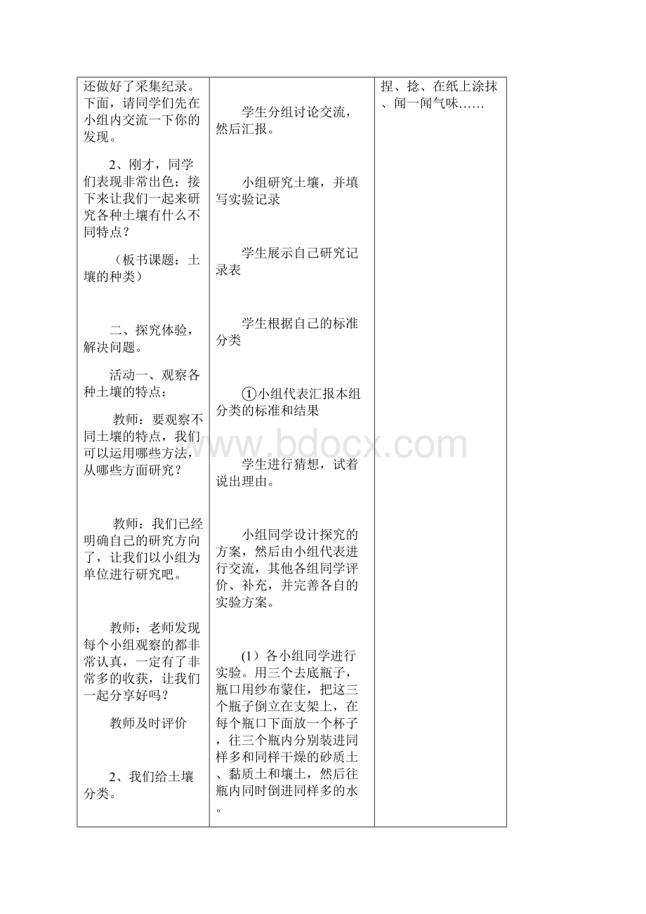 青岛版科学三下《土壤的种类》表格式教案Word格式.docx_第2页