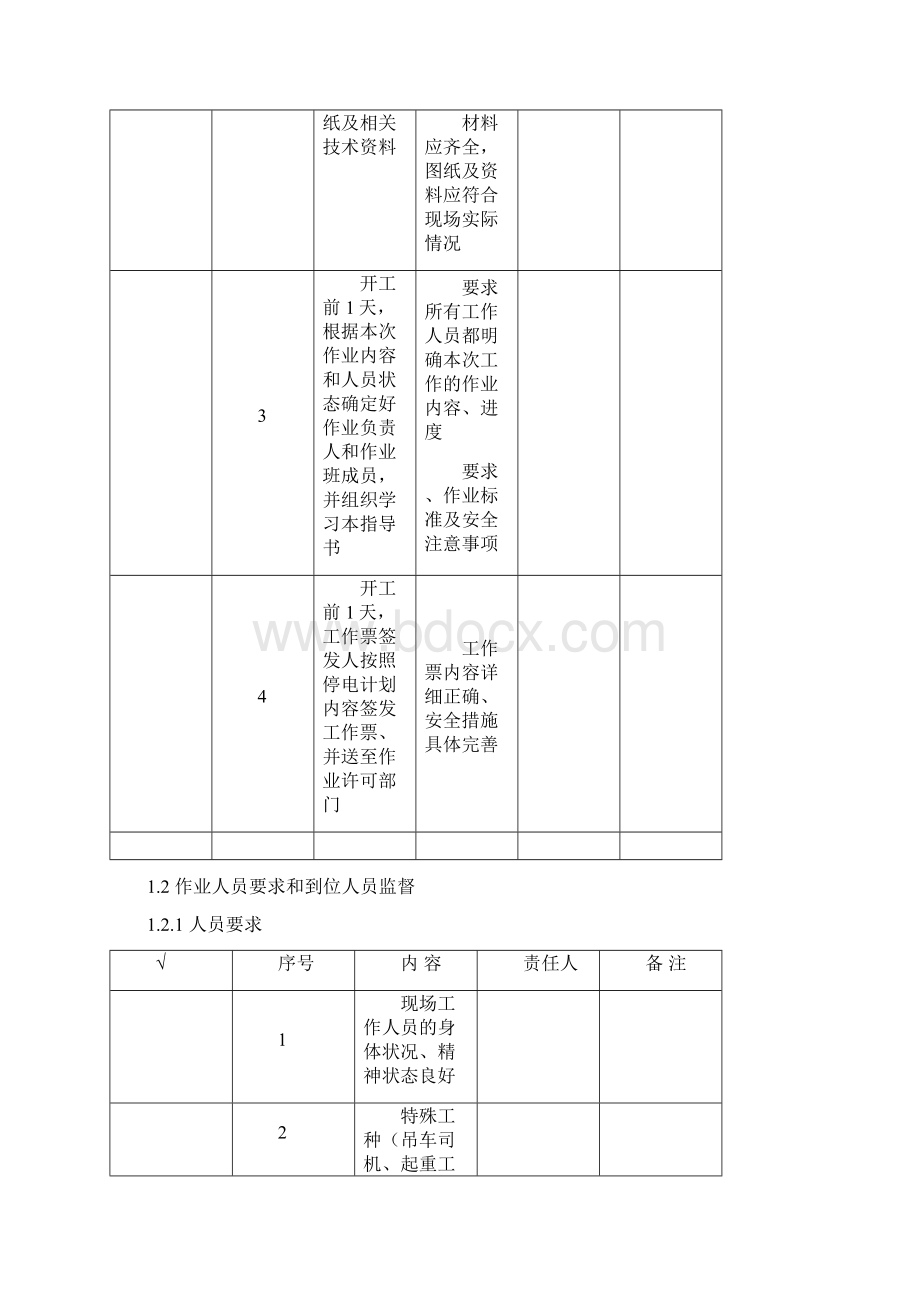 220KV SF6断路器高压试验标准作业指导书.docx_第2页