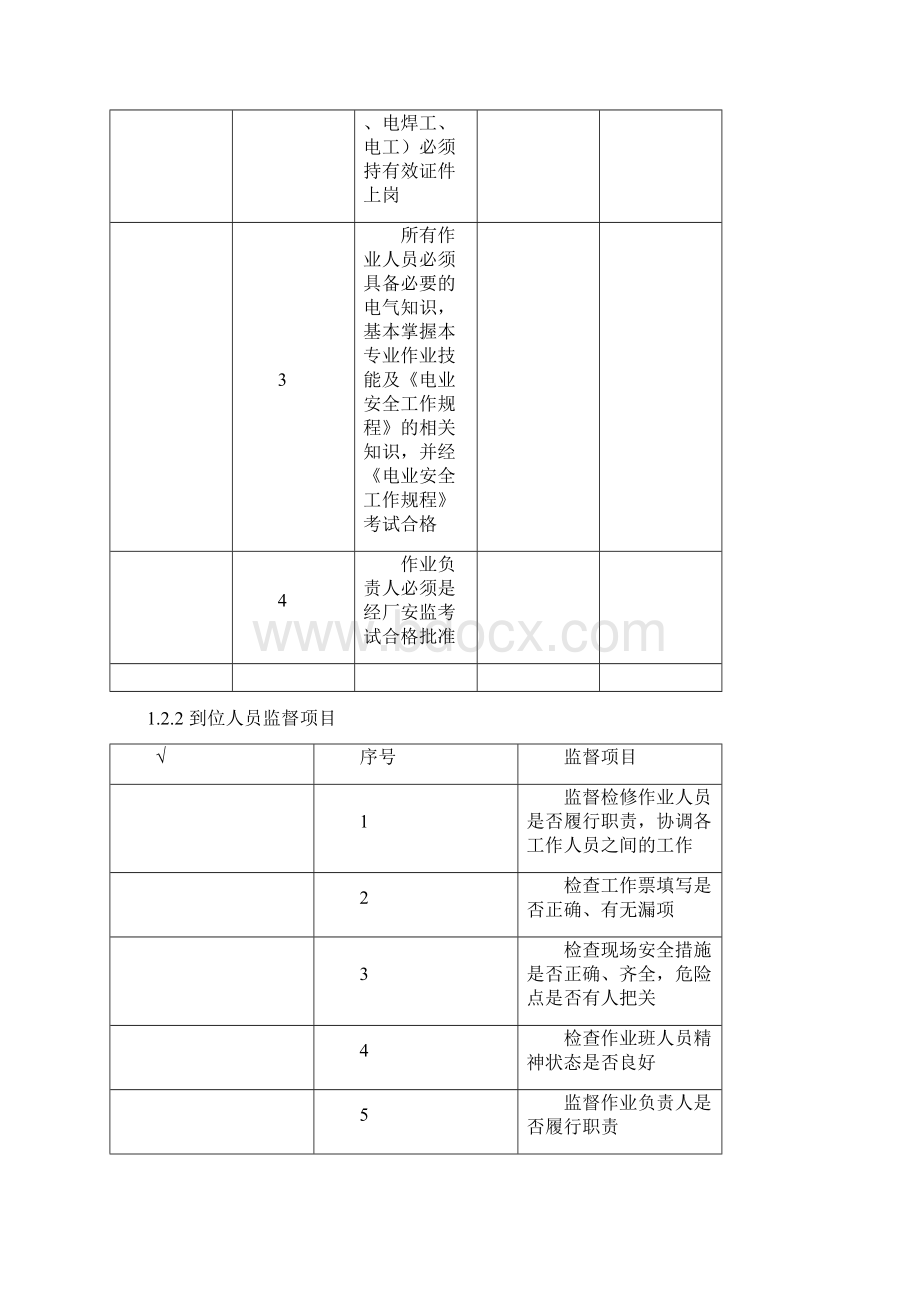 220KV SF6断路器高压试验标准作业指导书.docx_第3页