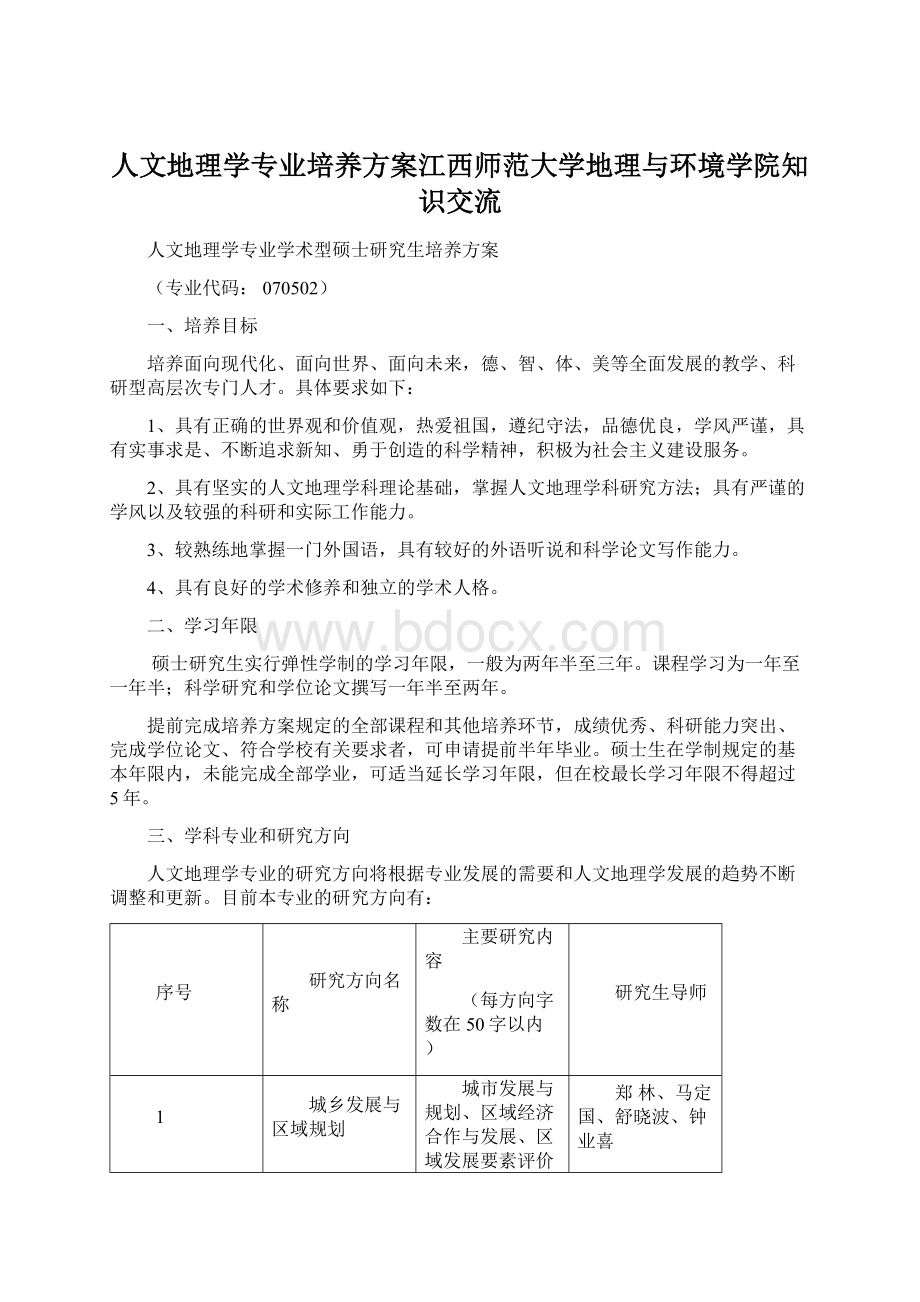 人文地理学专业培养方案江西师范大学地理与环境学院知识交流Word下载.docx_第1页