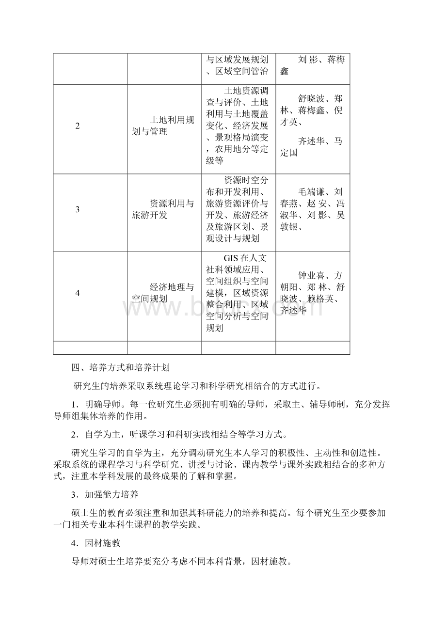 人文地理学专业培养方案江西师范大学地理与环境学院知识交流Word下载.docx_第2页