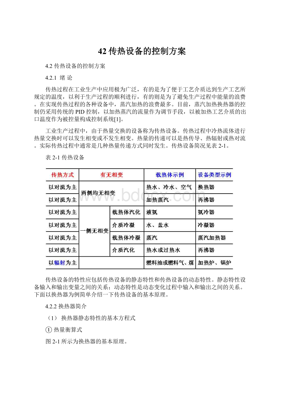 42传热设备的控制方案.docx