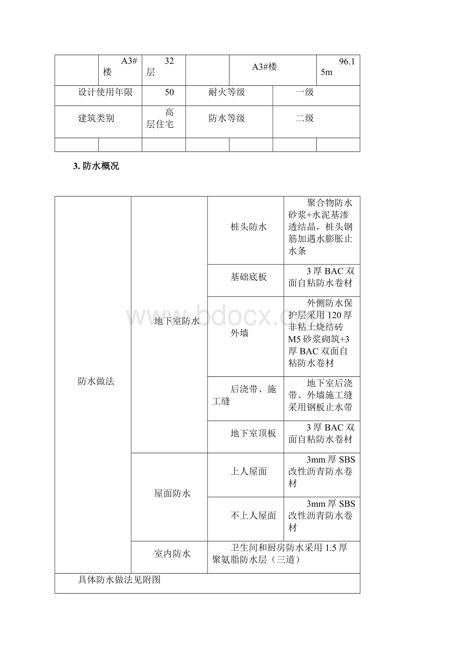 防水施工方案.docx_第3页