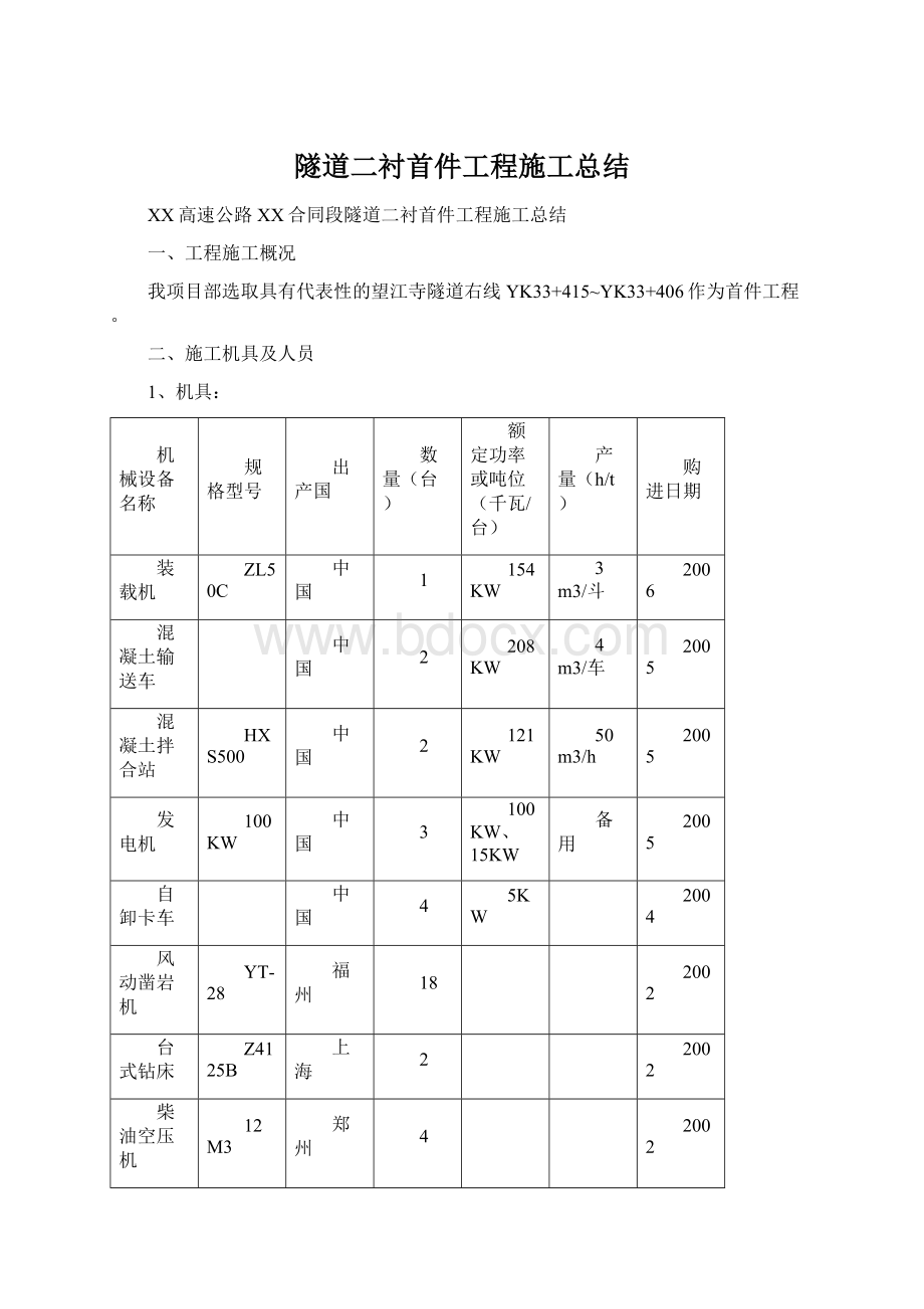 隧道二衬首件工程施工总结.docx_第1页