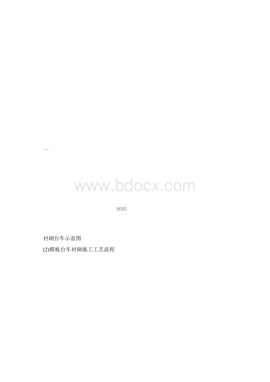 隧道二衬首件工程施工总结.docx_第3页