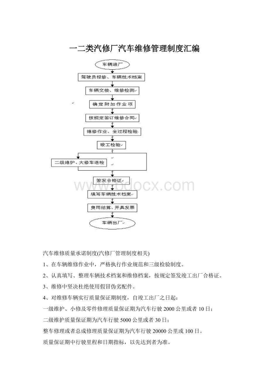 一二类汽修厂汽车维修管理制度汇编Word格式.docx_第1页