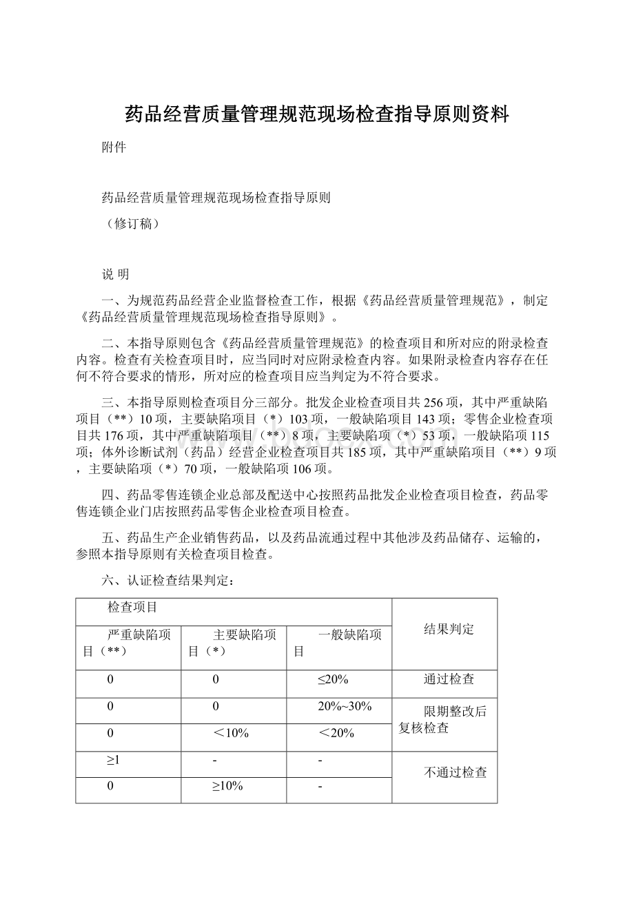 药品经营质量管理规范现场检查指导原则资料.docx