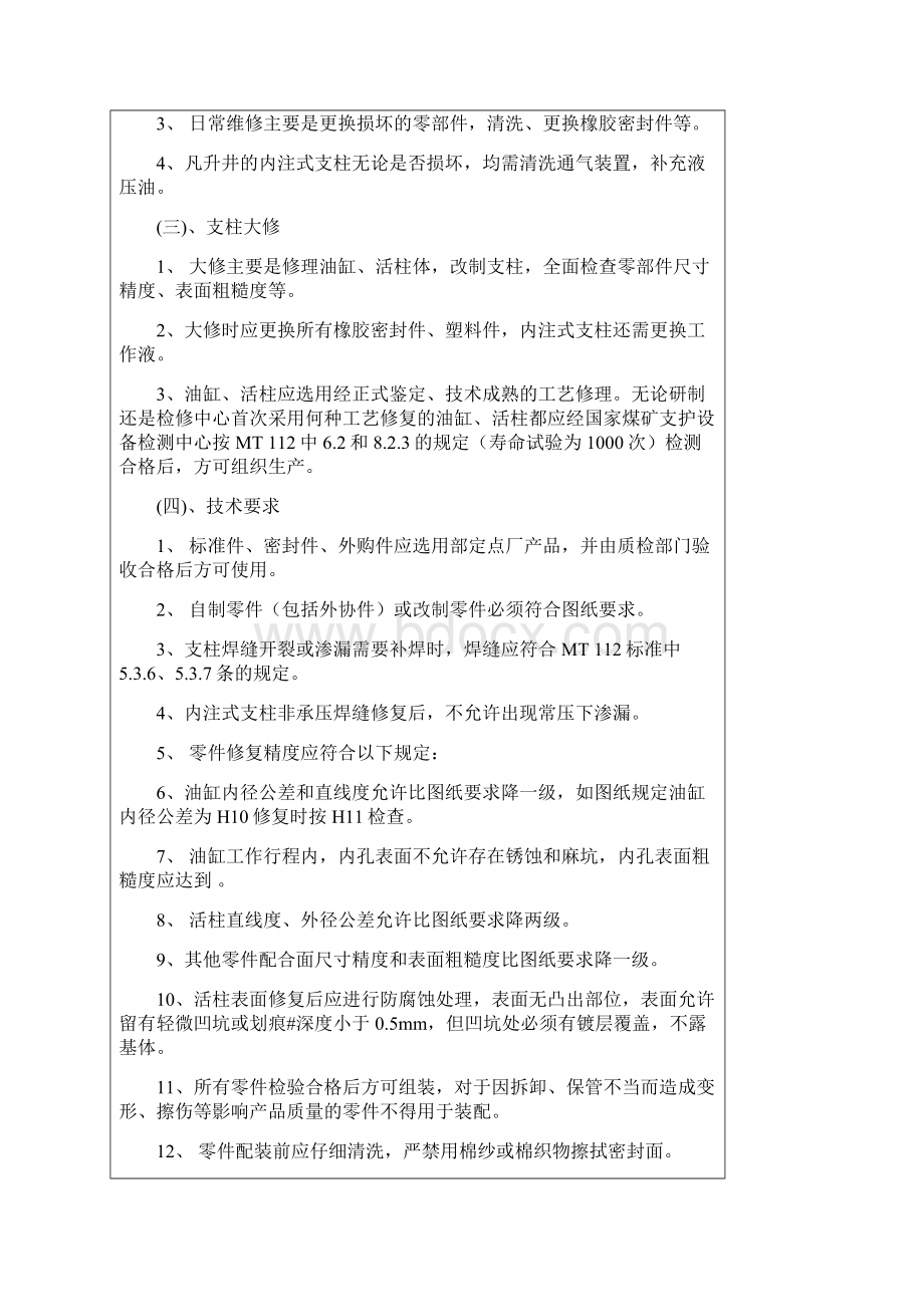 单体液压支柱维修规程.docx_第2页