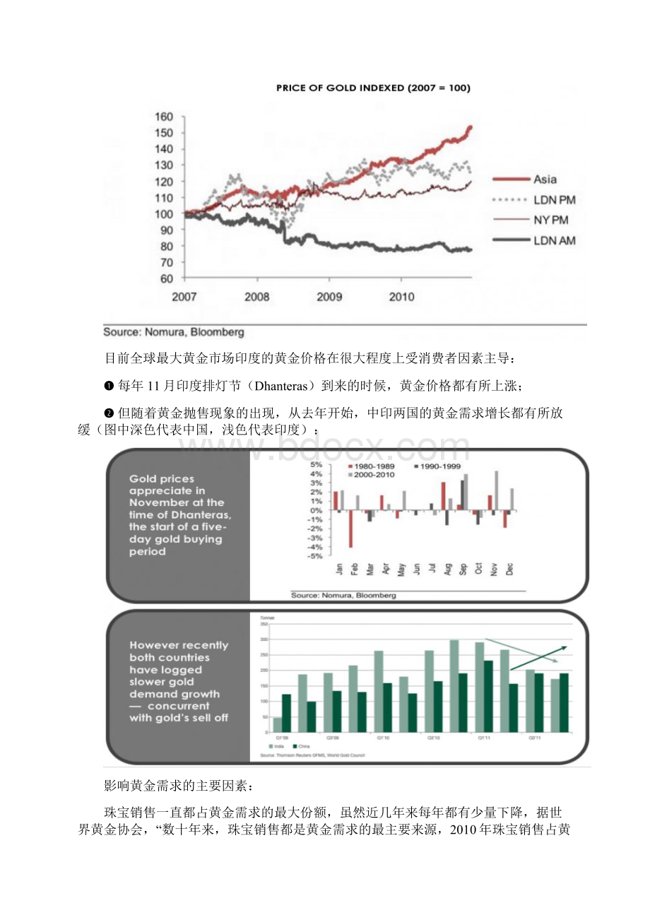 解析黄金.docx_第2页