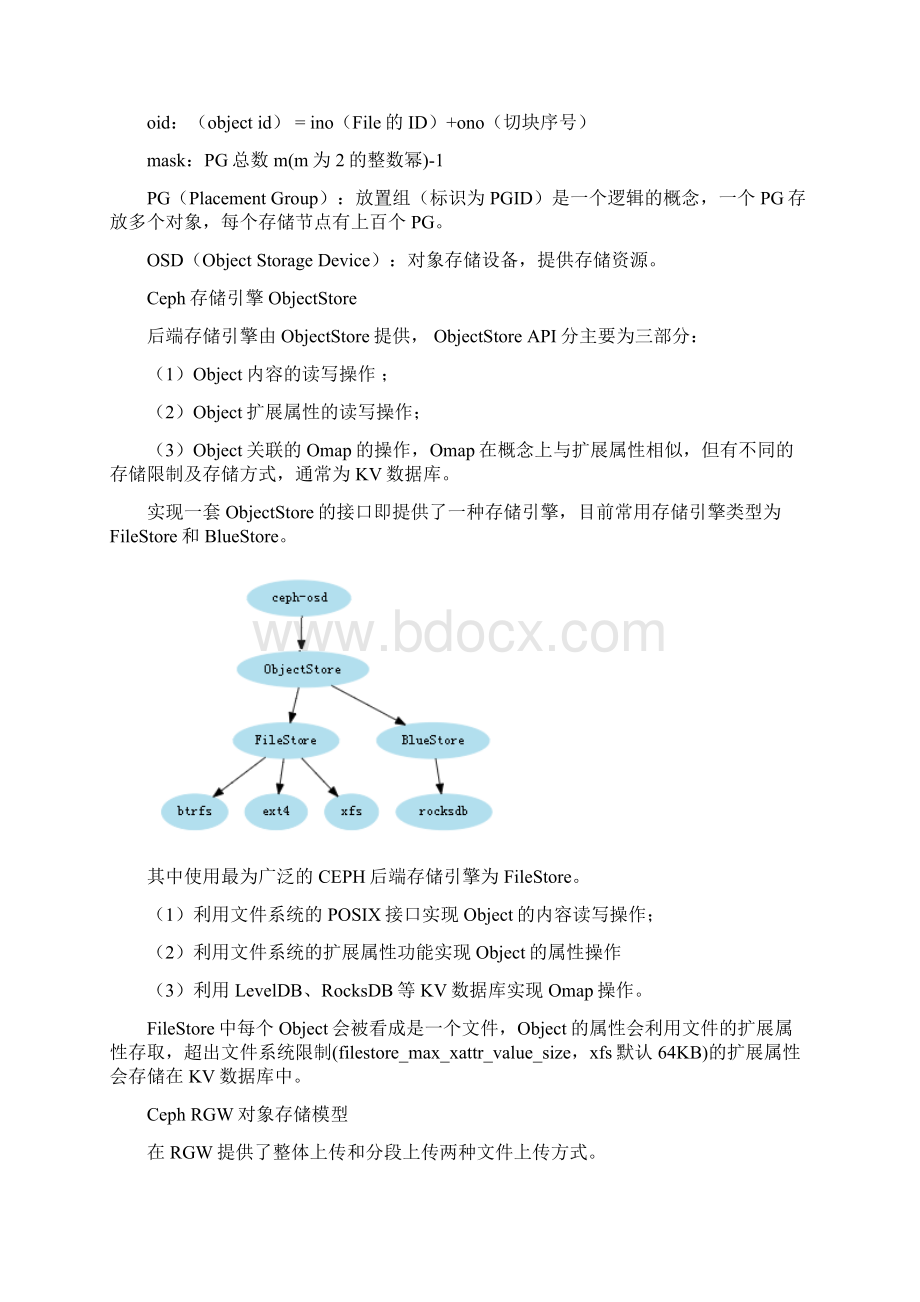 Ceph对象存储底层对象分布揭秘.docx_第3页