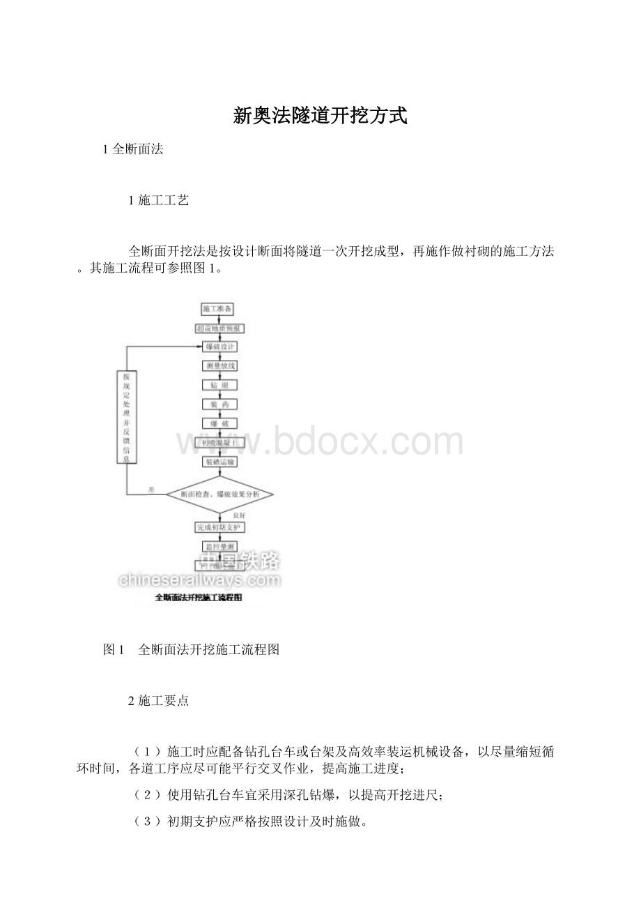 新奥法隧道开挖方式.docx_第1页